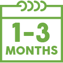 1 - 3 Months